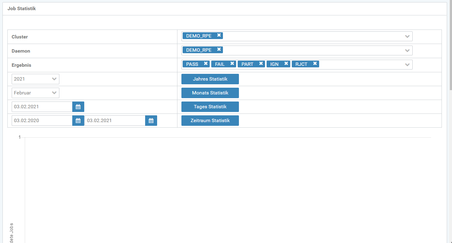 03-reporting-jobstatistik-218-01-de.png