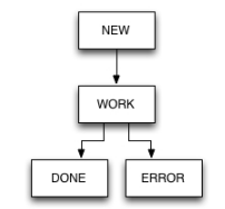 image2022-8-15_11-52-13.png