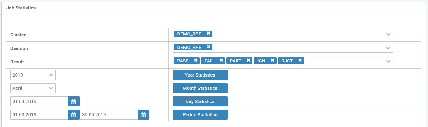 en-job-statistics-214-01.png