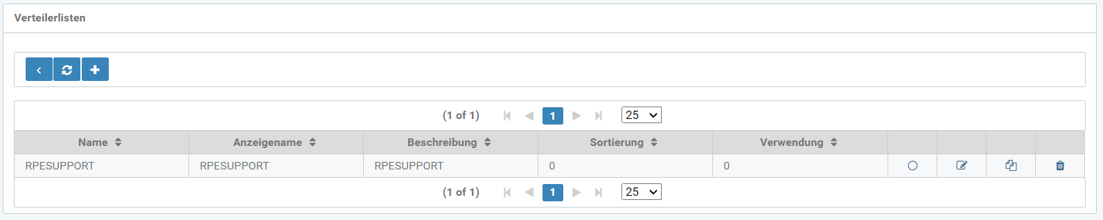 admin-verteilerlisten-uebersicht-214.png