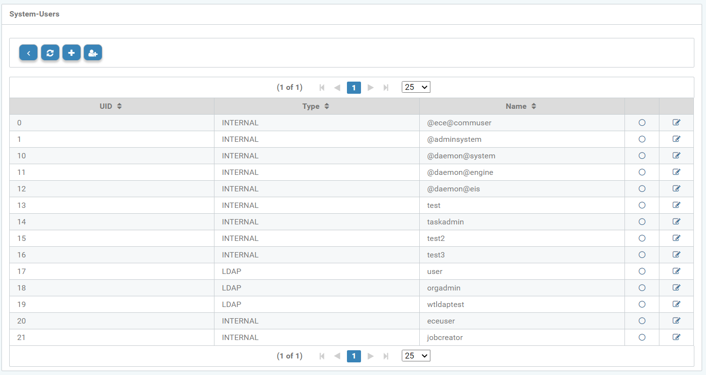 en-system-users-214-01.png