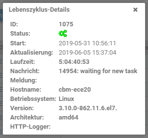daemon-livecycle-details-2011.png