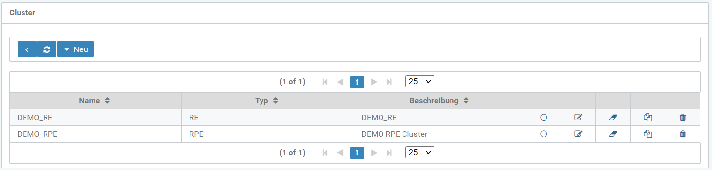 admin-cluster-demo-uebersicht-214.png