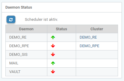 dashboard-daemon-216-01.png